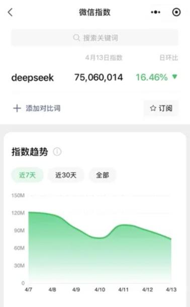 至顶AI实验室：DeepSeek完全实用手册V1.5，技术原